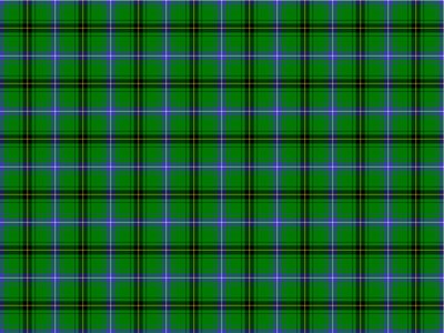 Scottish Landscape Background