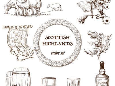 Backgrounds - Scottish Highlands